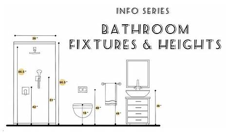 Useful Standard Bathroom Dimension Ideas | Engineering Discoveries