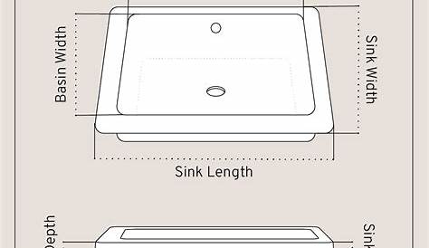 Bathroom Sinks | Wash Basins Dimensions & Drawings | Dimensions.com