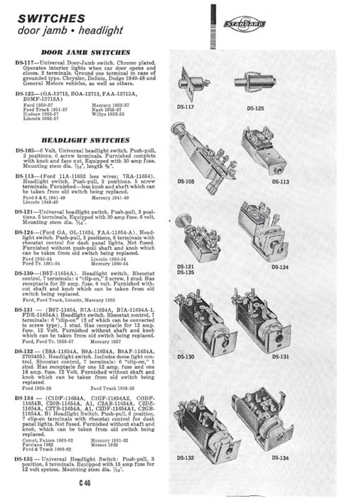1926 1964 Standard Ignition "BlueStreak" Parts Catalog PDF Vintage