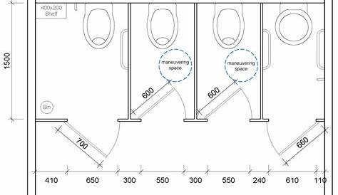 Small or Single Public Restrooms - Engineering Feed