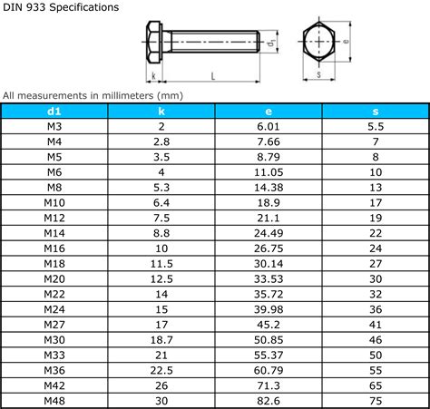 standard 3/8 hex bolt