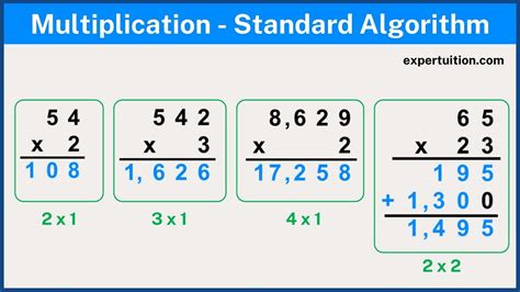 Standard Algorithm Double Digit Multiplication