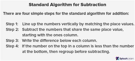 Standard Algorithm Vocabulary