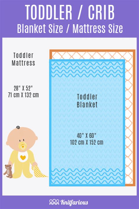 standard baby crib blanket size