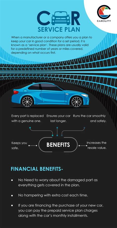 standard bank car service plan