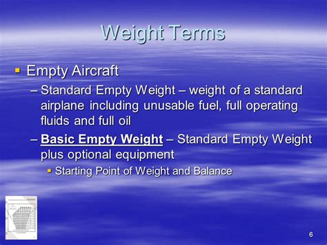 Standard Basic Empty Weight