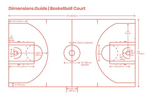 standard basketball court size philippines