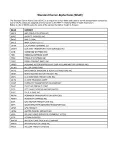 standard carrier alpha code list