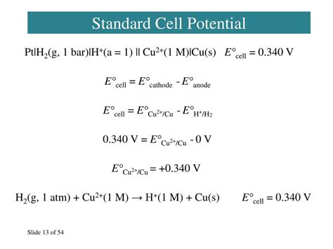 Standard Cell Potential Vs Cell Potential