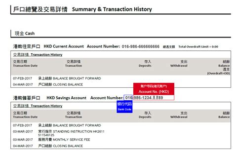 standard chartered hong kong branch code