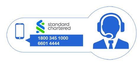 standard chartered india customer care number