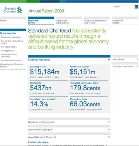 standard chartered uk annual report