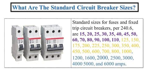 Standard Circuit Breakers