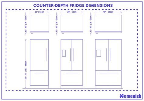 Standard Counter Depth Fridge Size