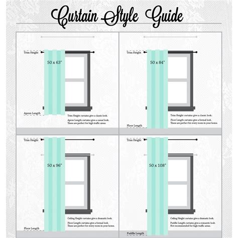 standard curtain sizes for windows