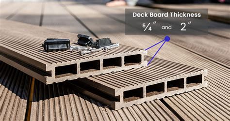 Standard Deck Board Thickness
