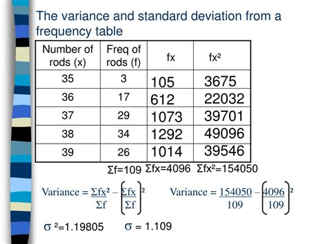 Standard Deviation And Variance Table