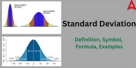 Standard Deviation Definition English