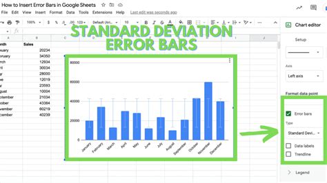 standard deviation error bars in google sheets