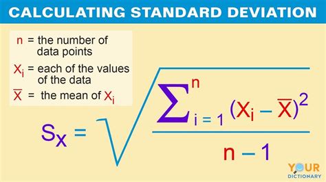 standard deviation formula