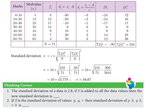 Standard Deviation Formula Continuous