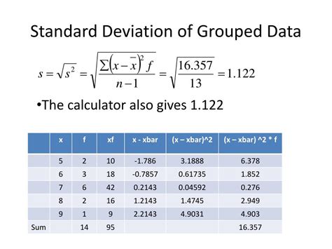 standard deviation formula for grouped data