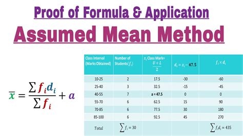 standard deviation formula for grouped data using assumed mean