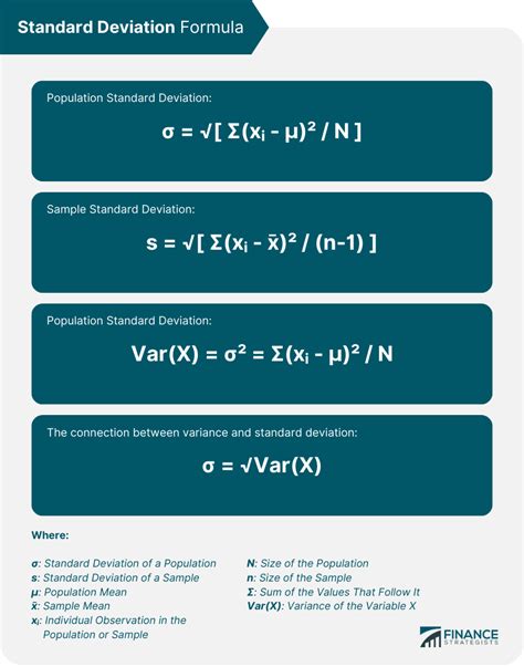 Standard Deviation Formula Javascript