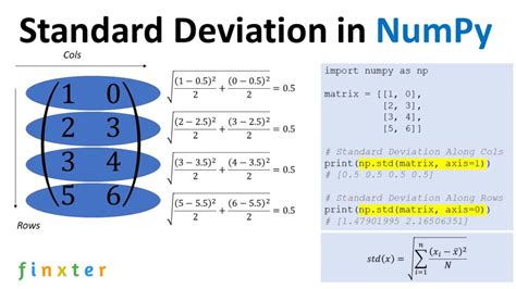 Standard Deviation Formula Numpy