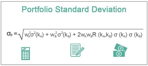 Standard Deviation Formula Portfolio