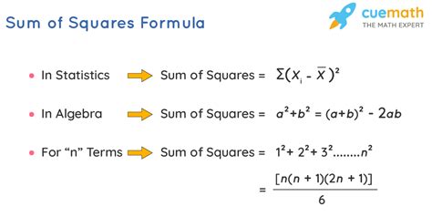 Standard Deviation Formula Using Sum Of Squares