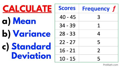 standard deviation from a frequency table