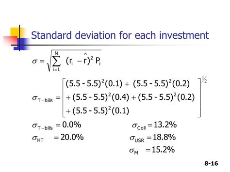 standard deviation in investing