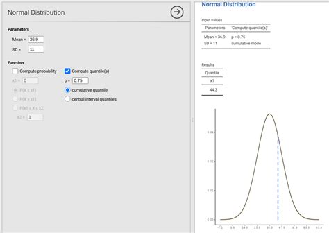 Standard Deviation Jamovi