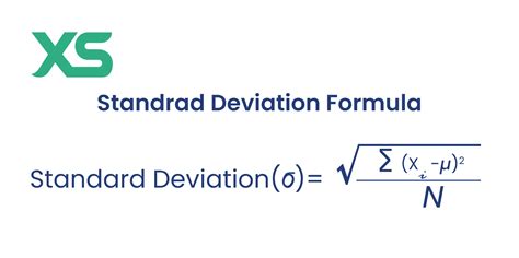 Standard Deviation Mean Reversion