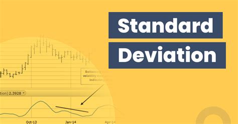 Standard Deviation Meaning Finance