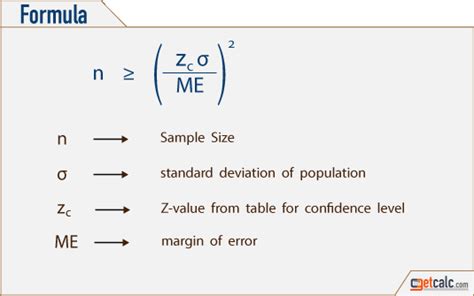 Standard Deviation Sample Size Formula