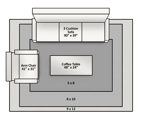 Standard Dimension Of Carpet