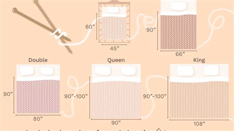 Standard Dimensions Of A Queen Bedspread