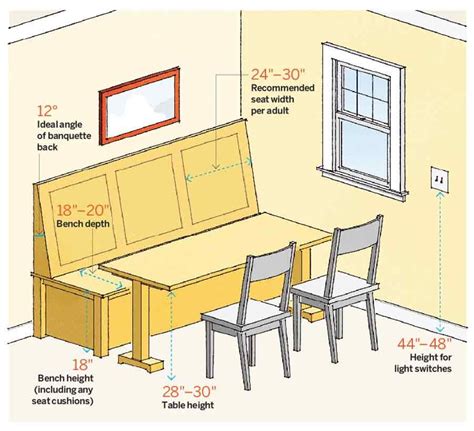Standard Dining Table Bench Dimensions