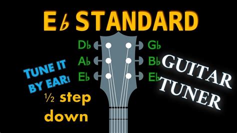Standard Eb Tuning