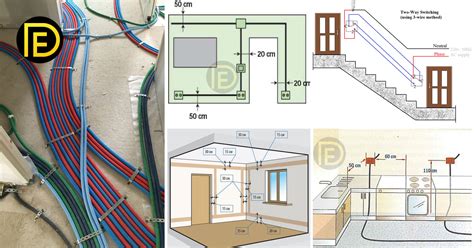 Standard Electrical Installation