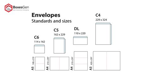 standard envelope size in cm pdf
