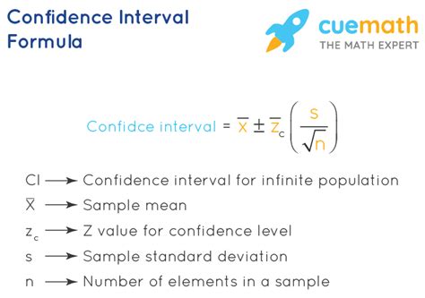 Standard Error Calculator With Confidence Interval