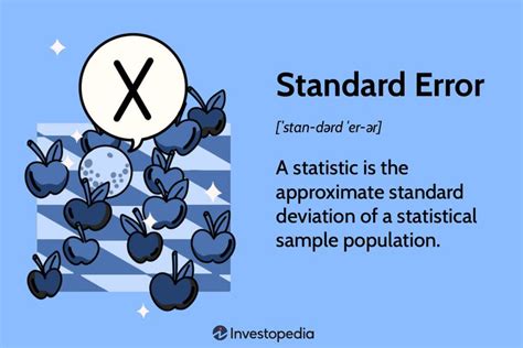 standard error definition stats