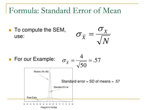 Standard Error Formula For Normal Distribution