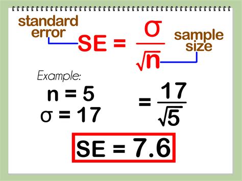 standard error of the mean formula calculator