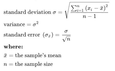 Standard Error Of The Mean Matlab