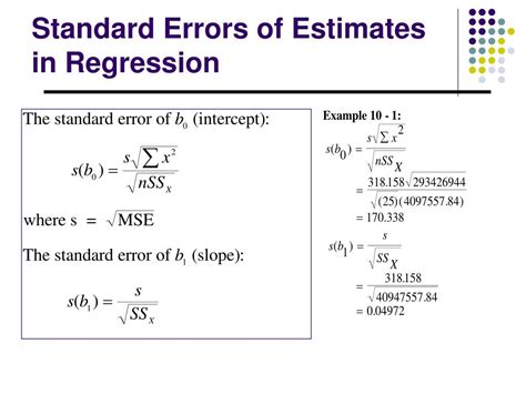 Standard Error Regression Definition