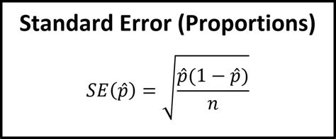 Standard Error Using Proportion